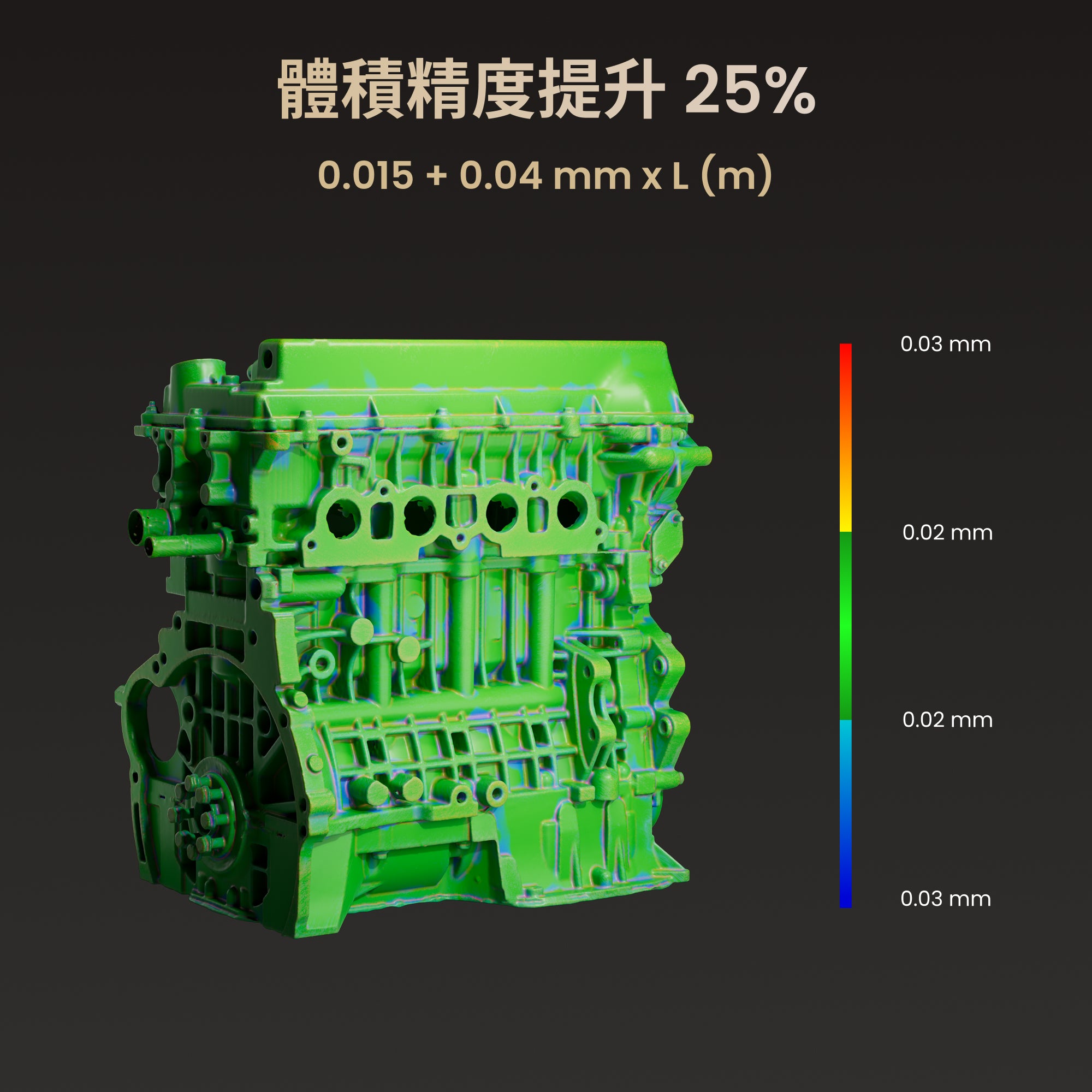 Revopoint MetroY Ultra:高階藍光計量級 3D 掃描器
