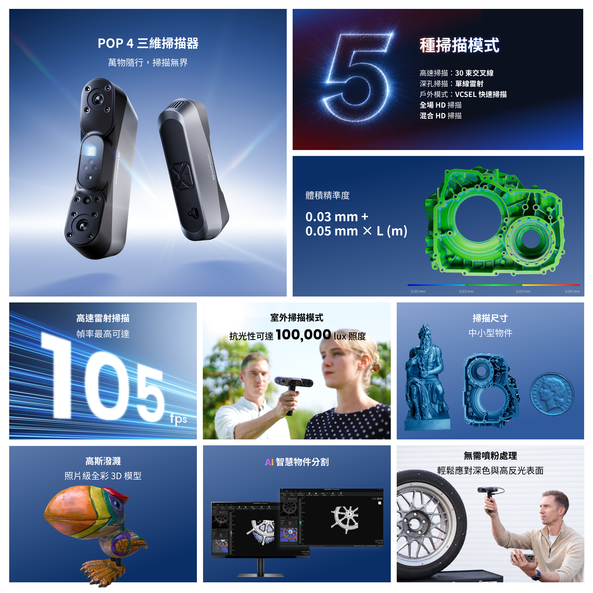 Revopoint POP 4:多光源全場景 AI 輔助 3D 掃描器