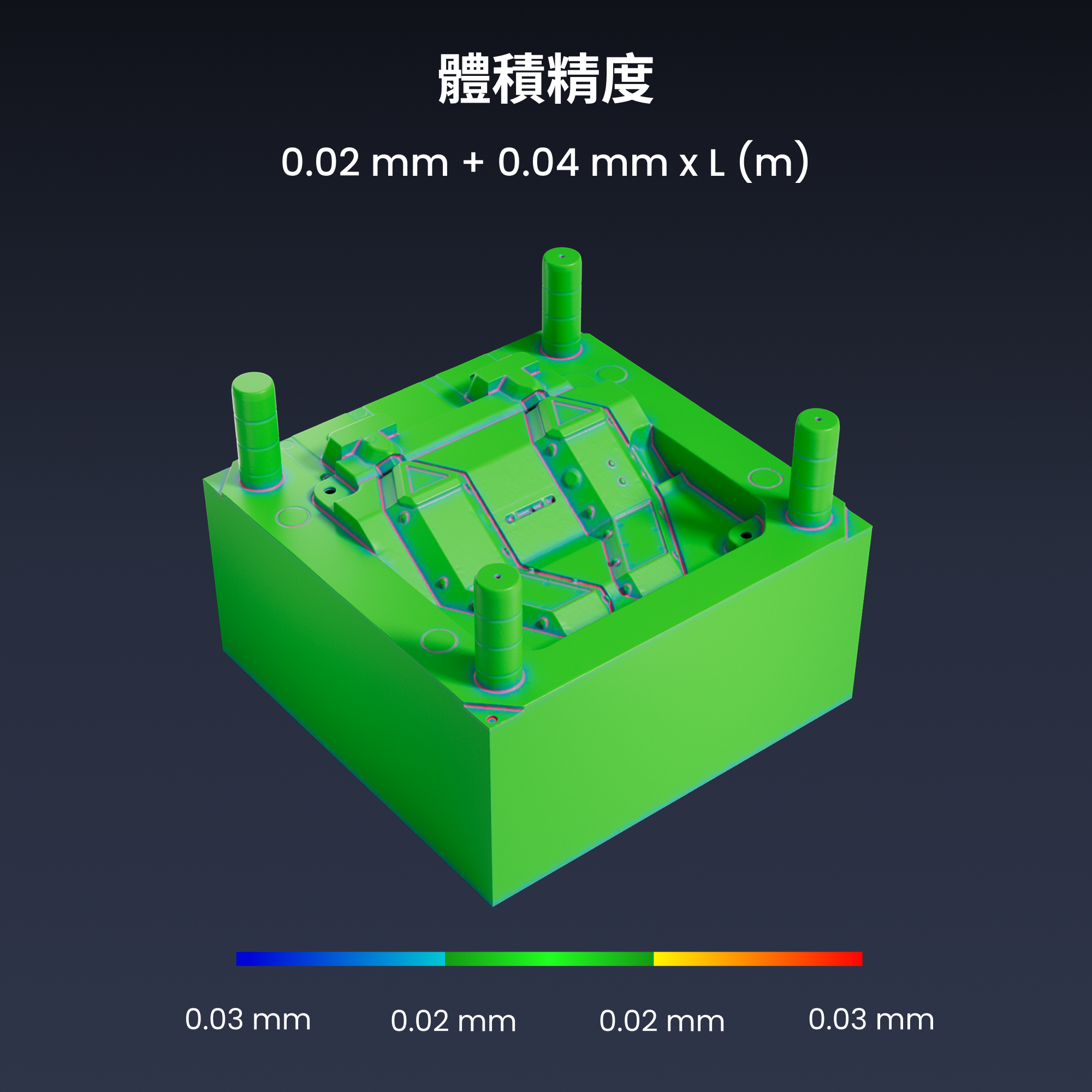 Revopoint MetroY & MetroY Pro: 無線式藍光3D掃描器