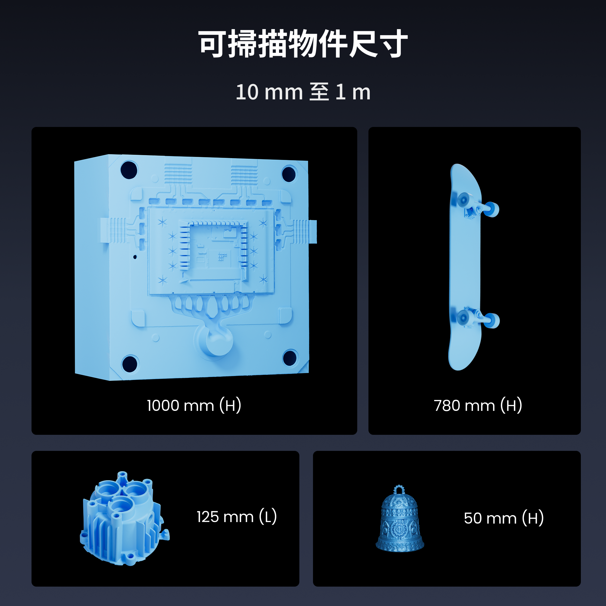 Revopoint MetroY & MetroY Pro: 無線式藍光3D掃描器
