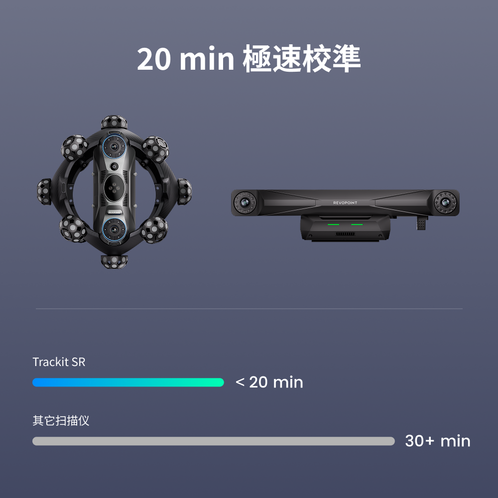 Revopoint Trackit SR:免標記點掃描的無線光學追蹤式 3D 掃描器