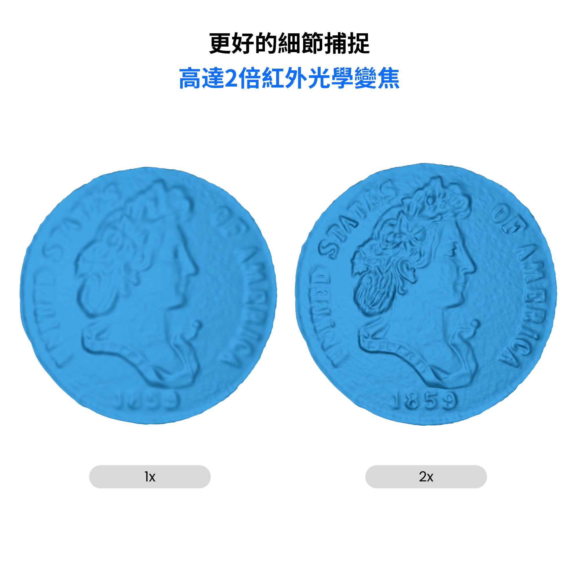 Revopoint MIRACO Plus:首款具備攝影測量計量功能的一體式3D掃描器