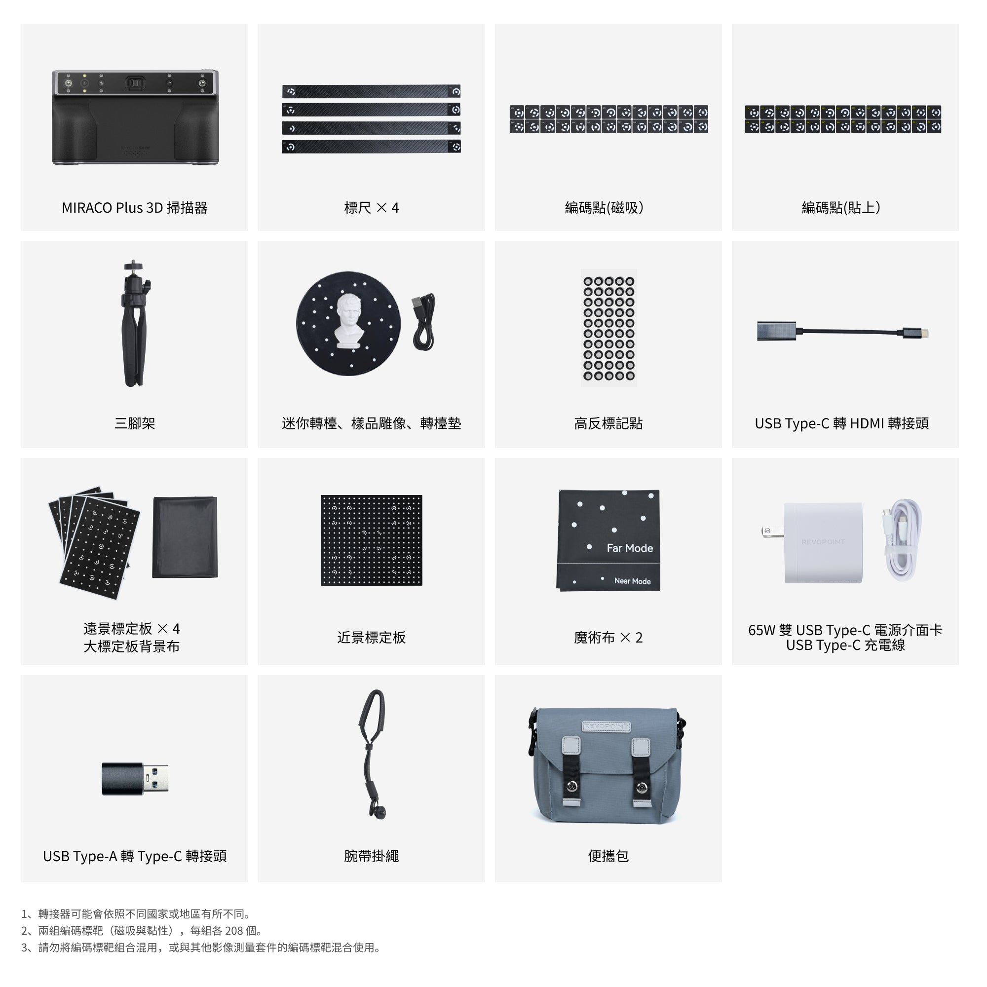 Revopoint MIRACO Plus:首款具備攝影測量計量功能的一體式3D掃描器