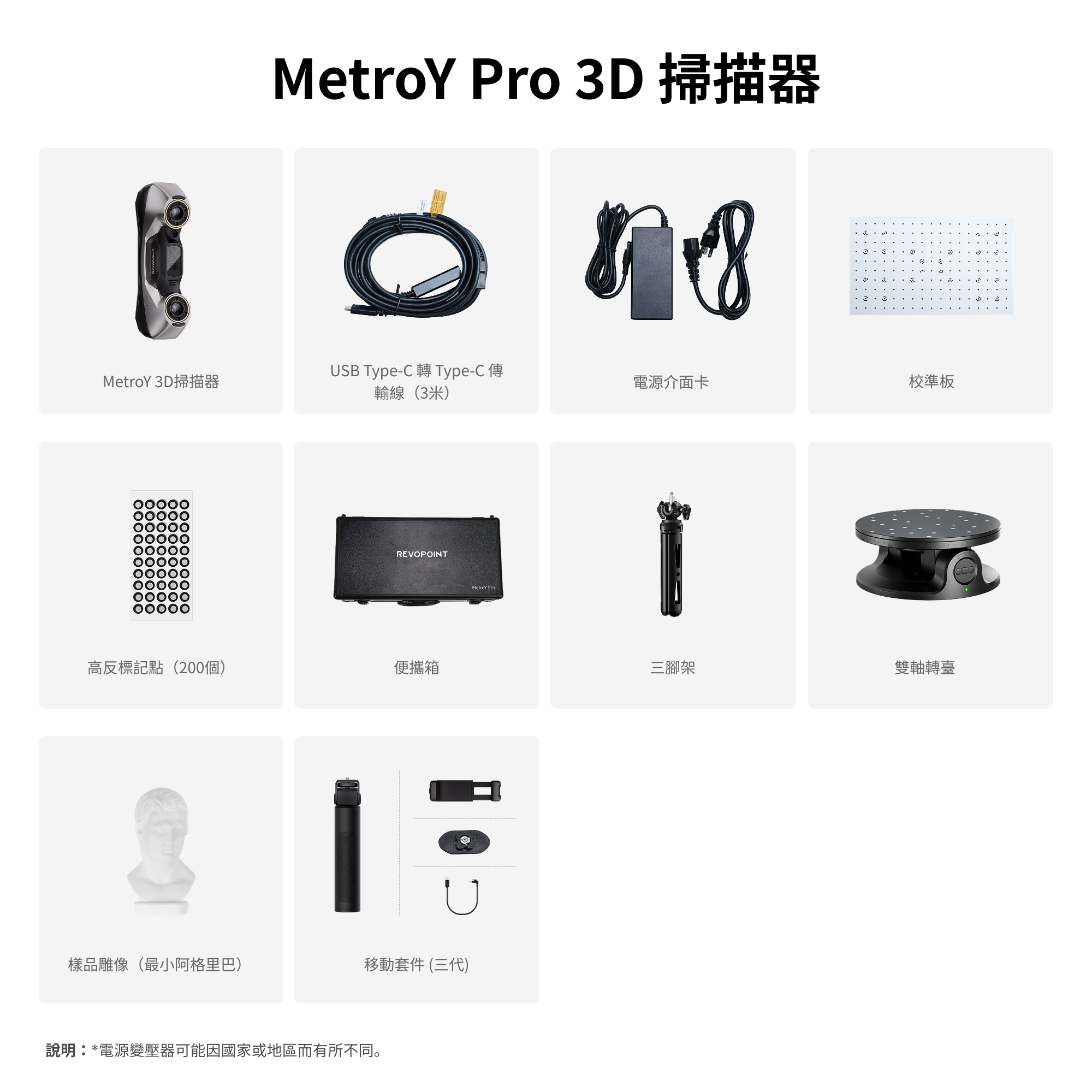 MetroY & MetroY Pro