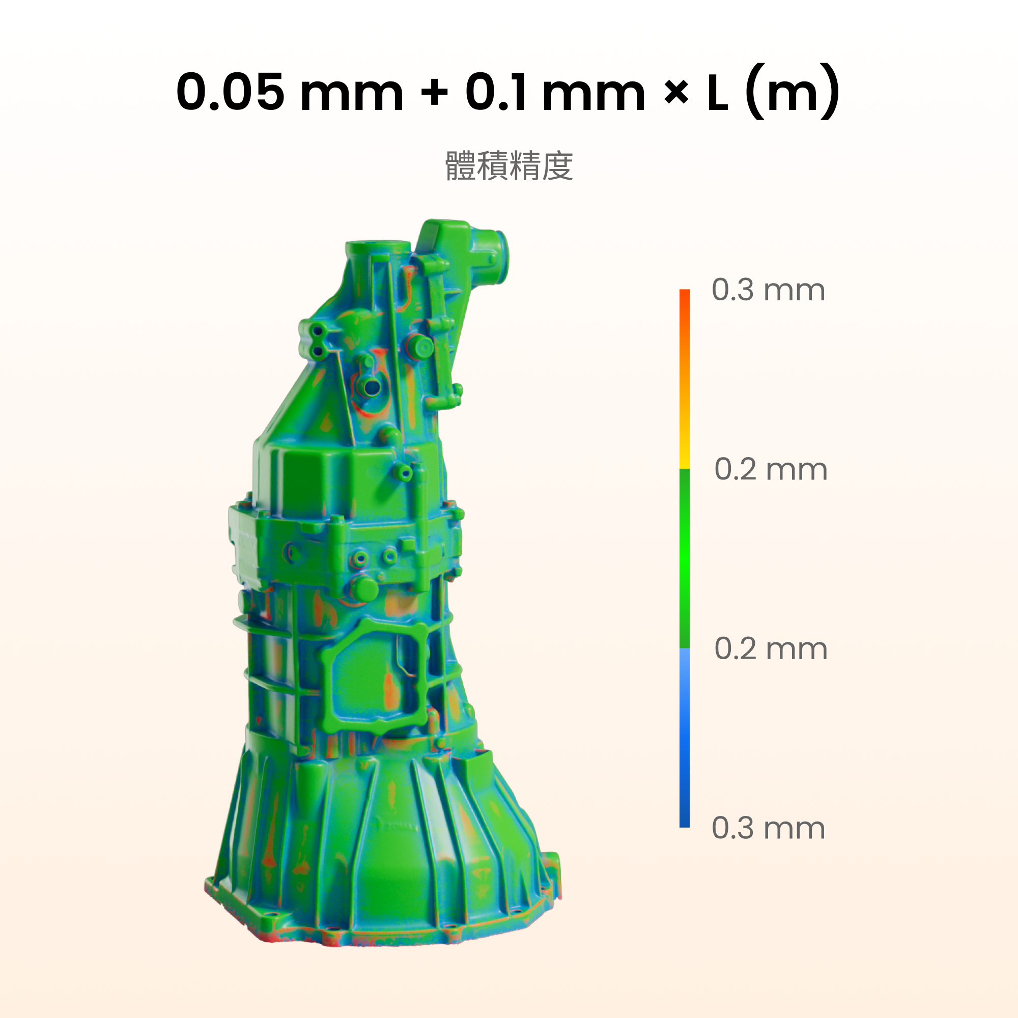 Revopoint INSPIRE 2:無線紅外線雷射結構光3D掃描器