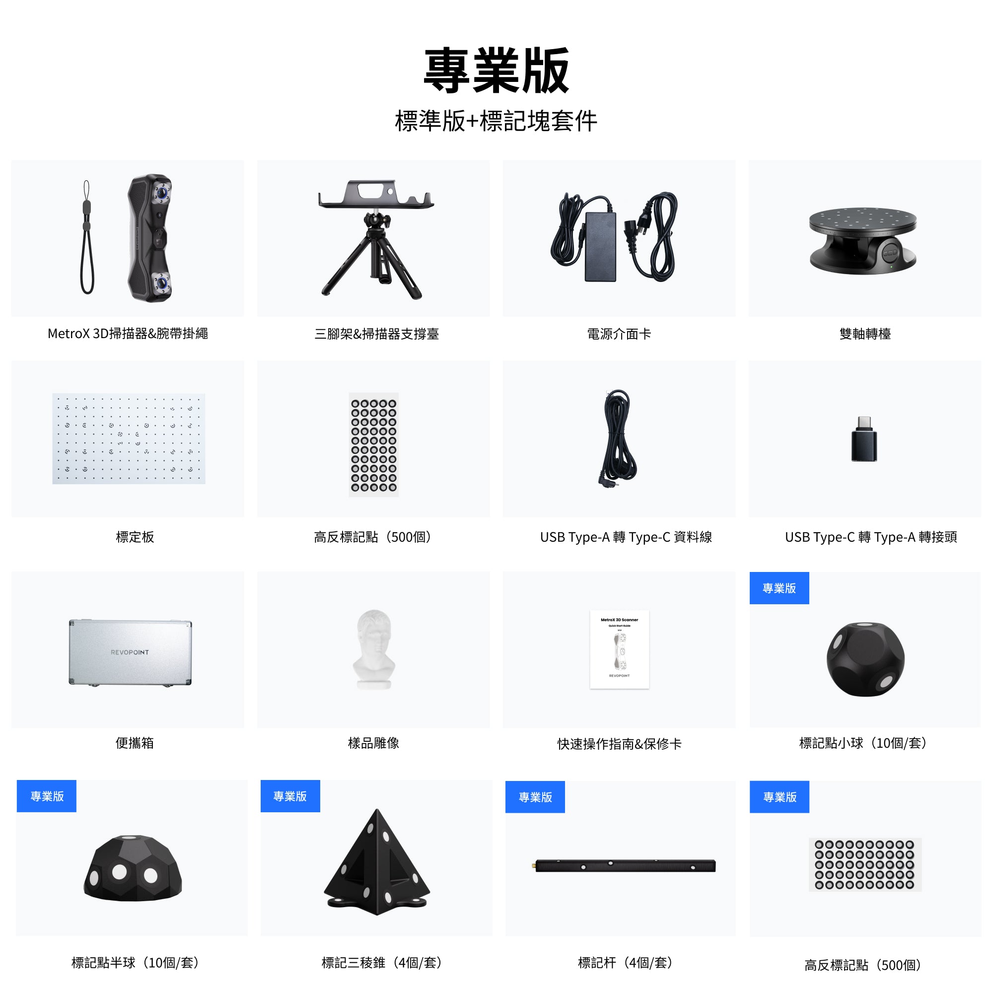 Revopoint MetroX :藍光雷射線與全場結構光3D掃描器