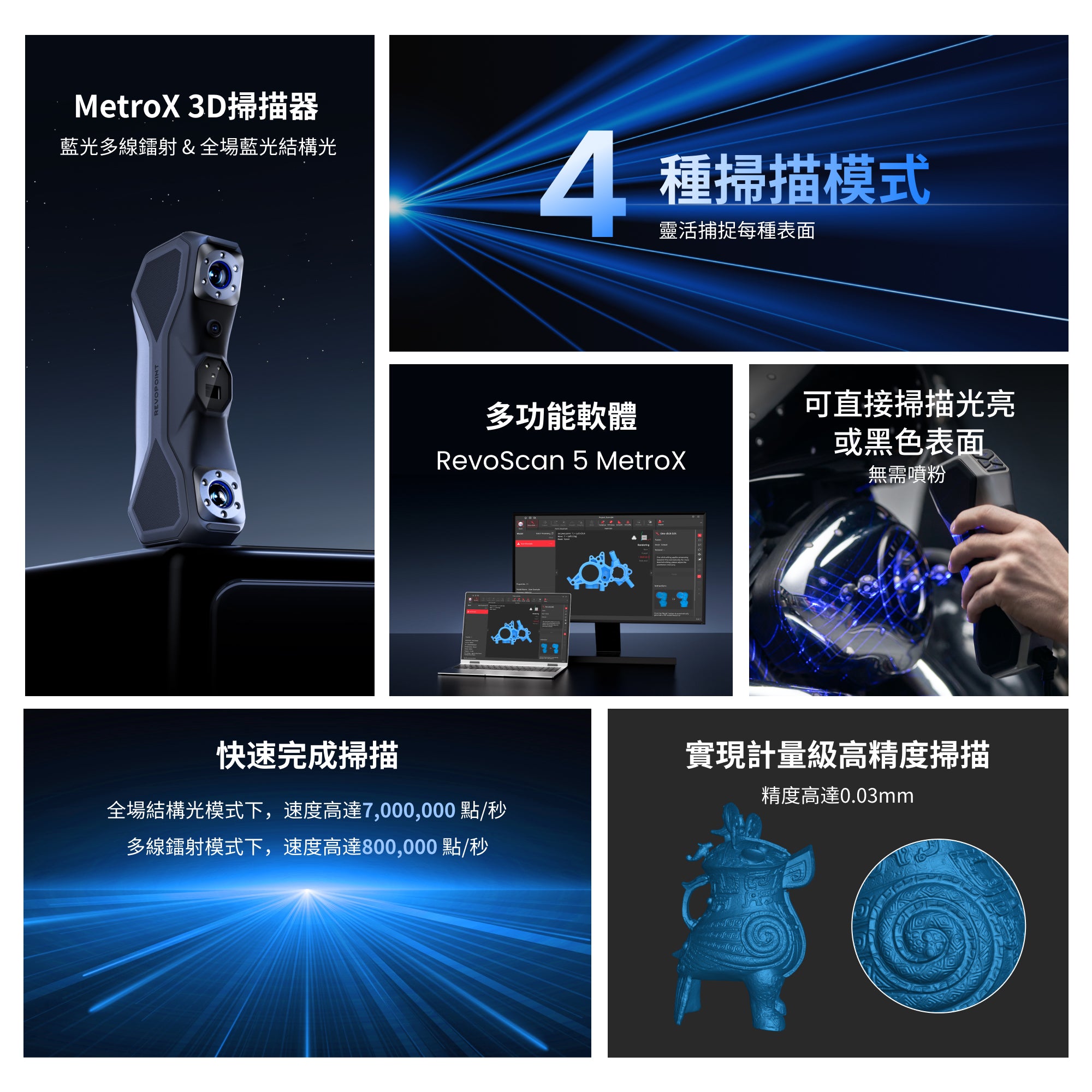 Revopoint MetroX :藍光雷射線與全場結構光3D掃描器