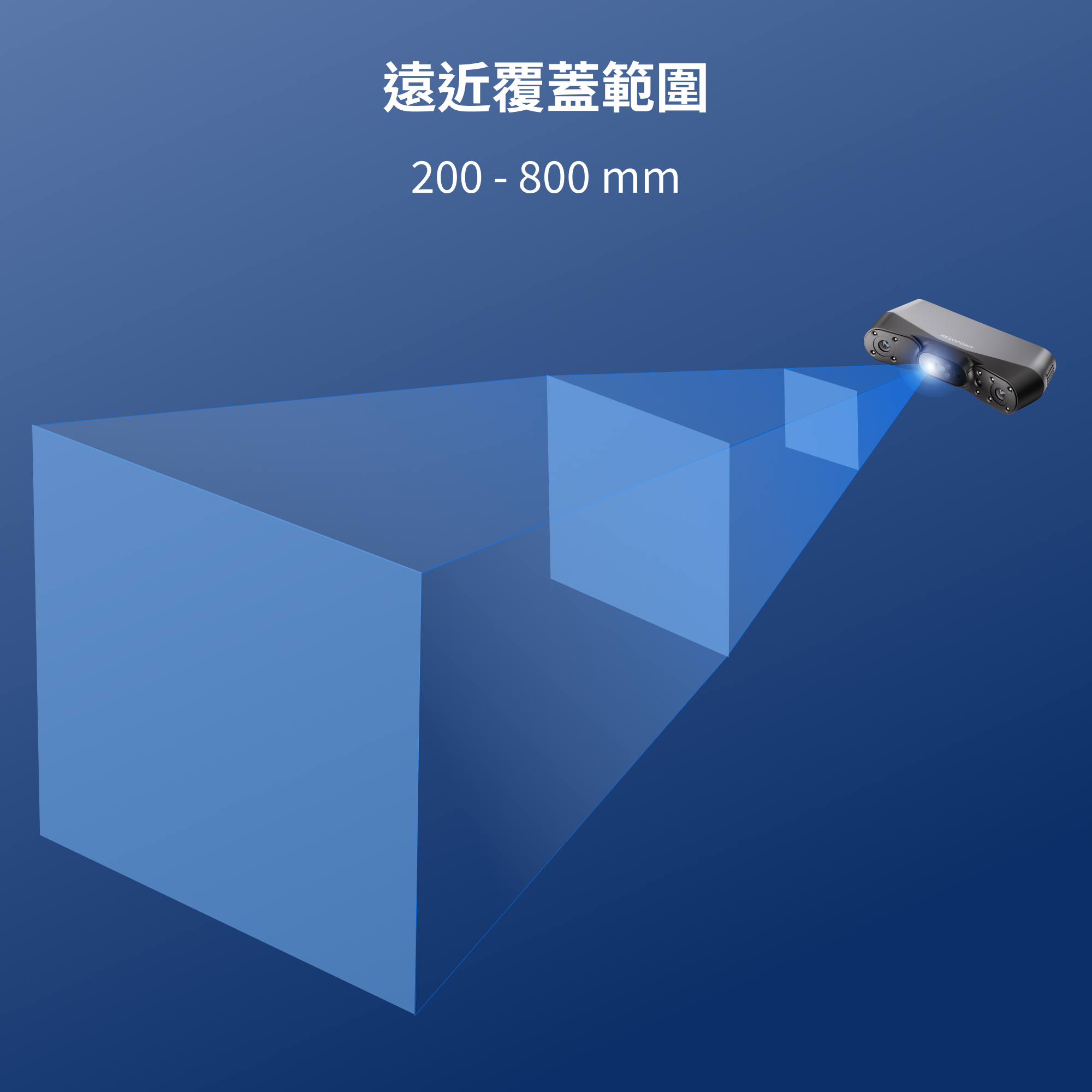 Revopoint POP 4：多光源全場景 AI 輔助 3D 掃描器