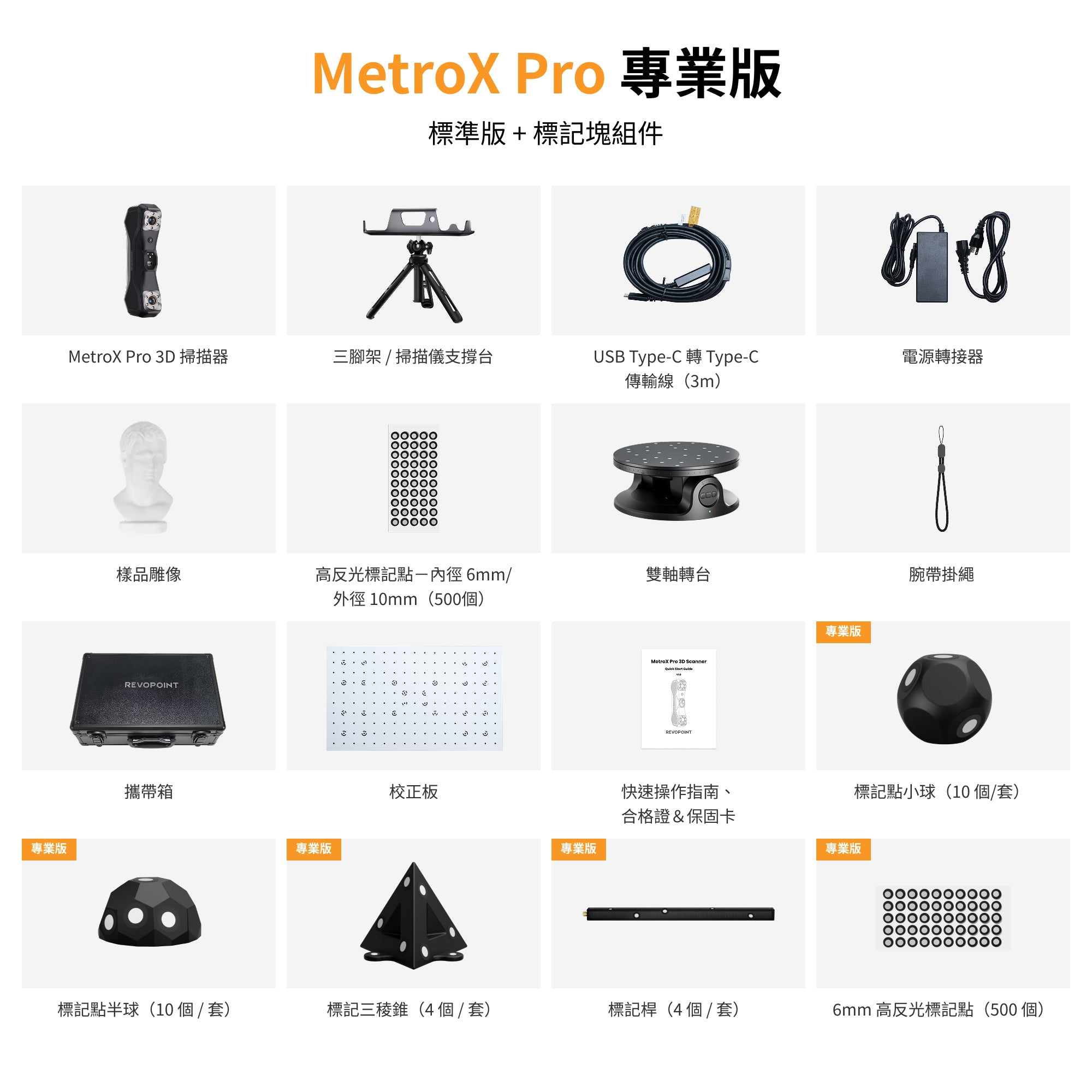 Revopoint MetroX & MetroX Pro：藍光雷射線與全場藍光結構光 3D 掃描器