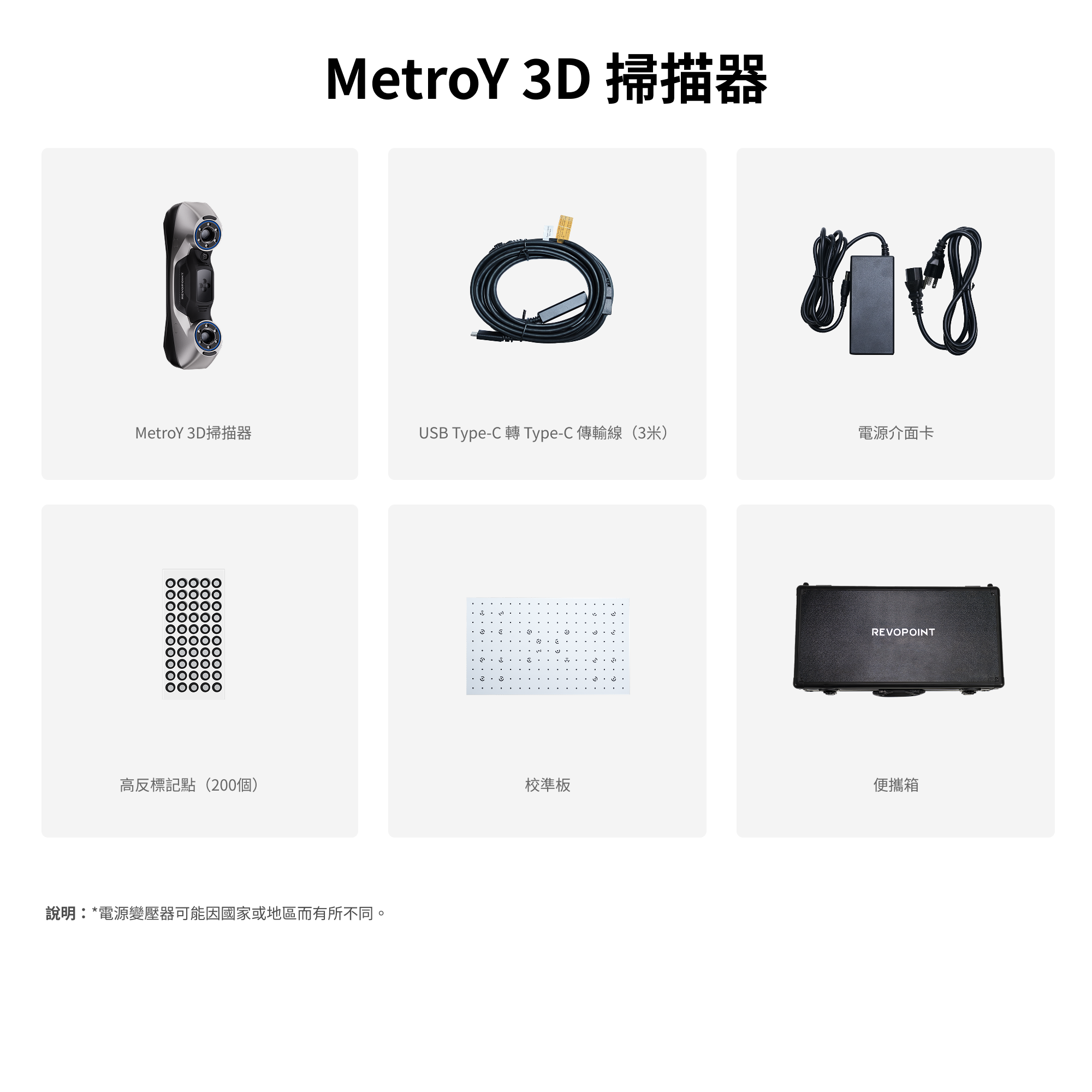 MetroY & MetroY Pro