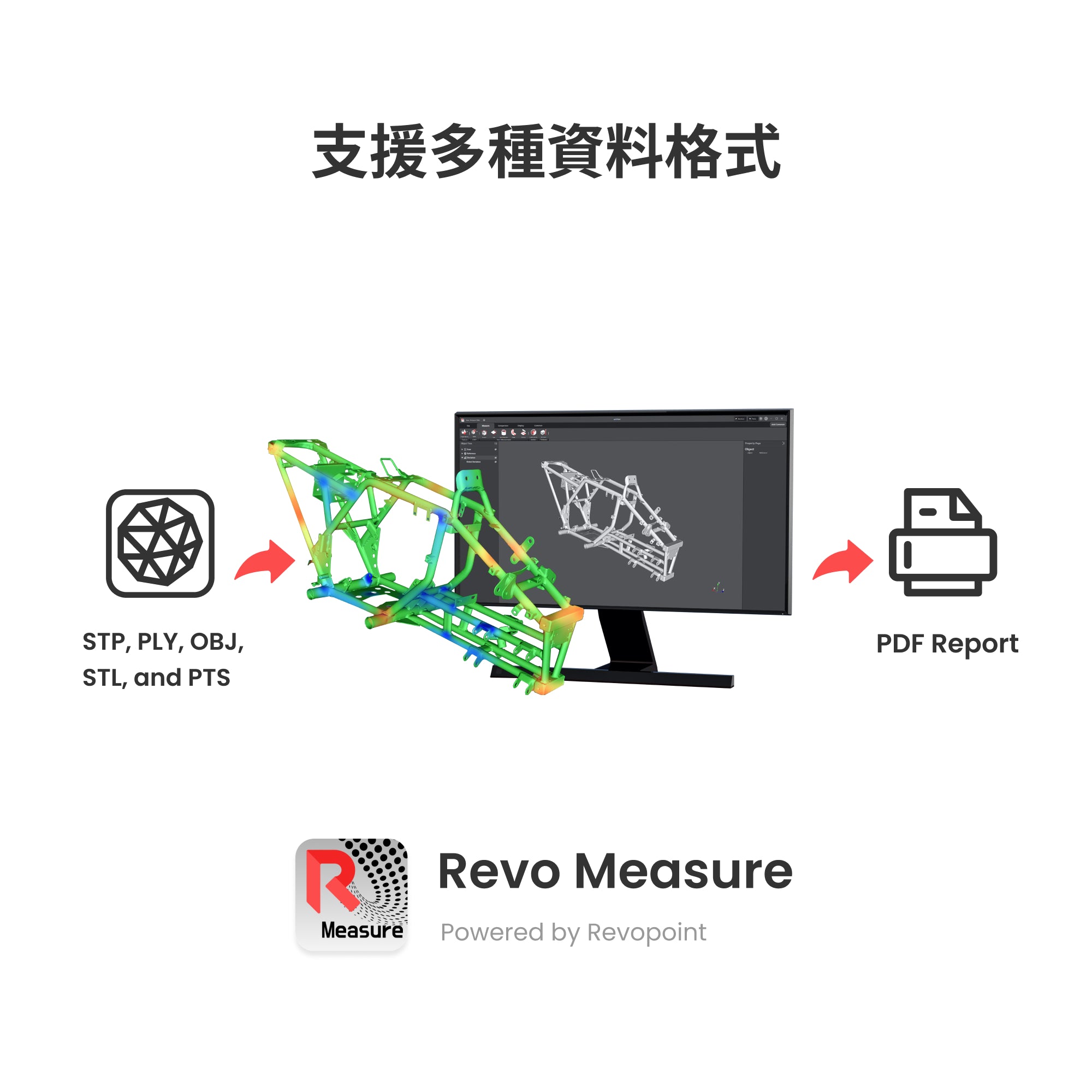 Revo Measure – 专业3D量測與GD&T軟體